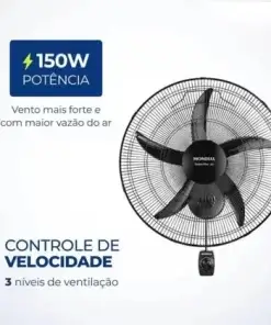 Ventilador de Parede Turbo